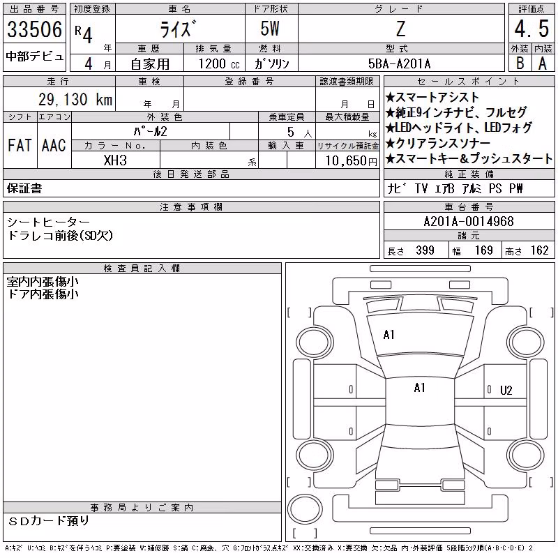 TOYOTA RAIZE