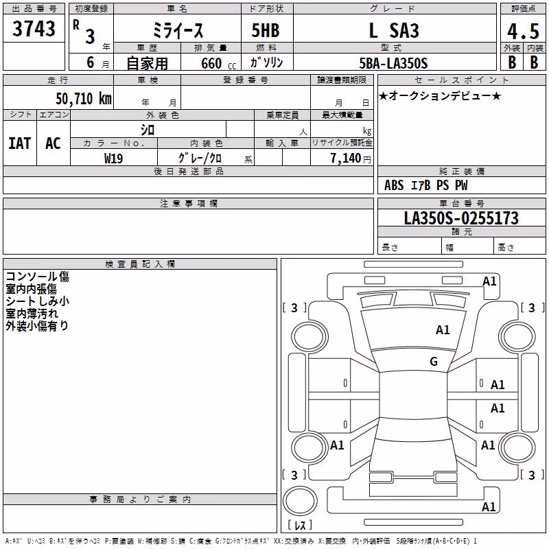 DAIHATSU MIRA E:S