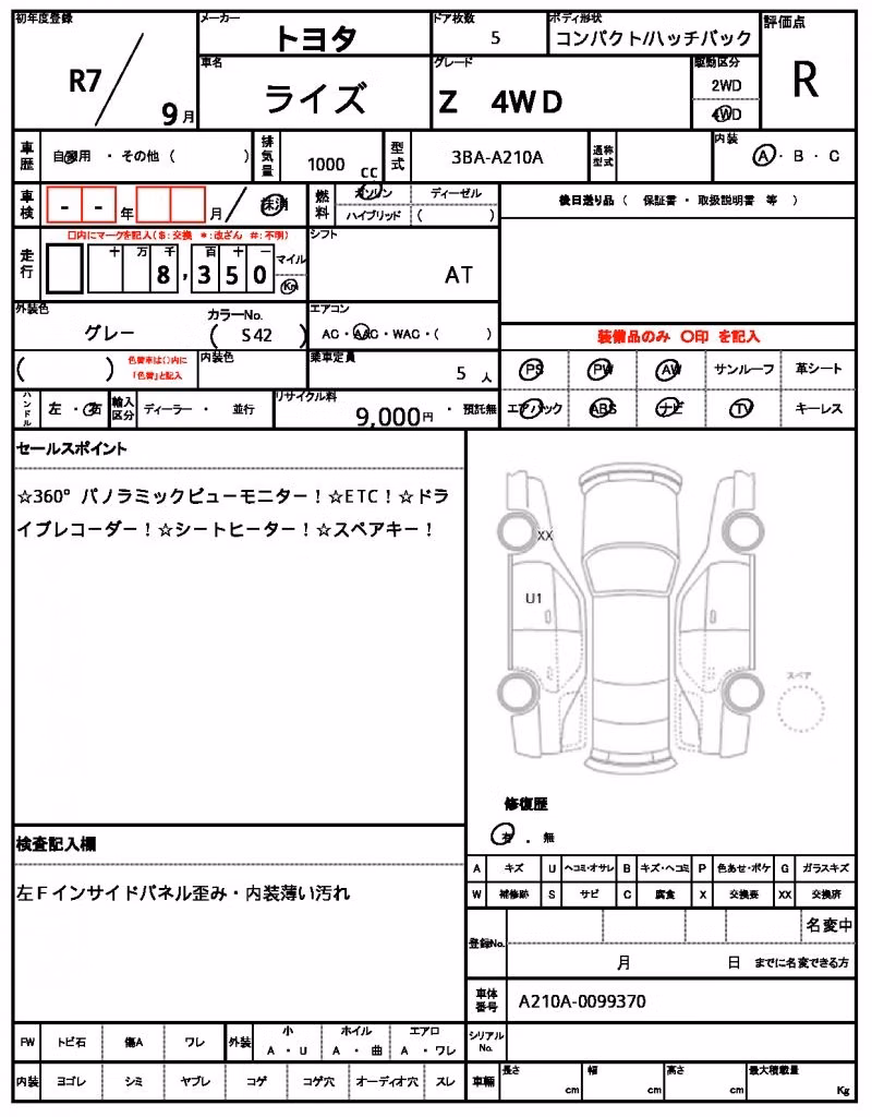 TOYOTA RAIZE