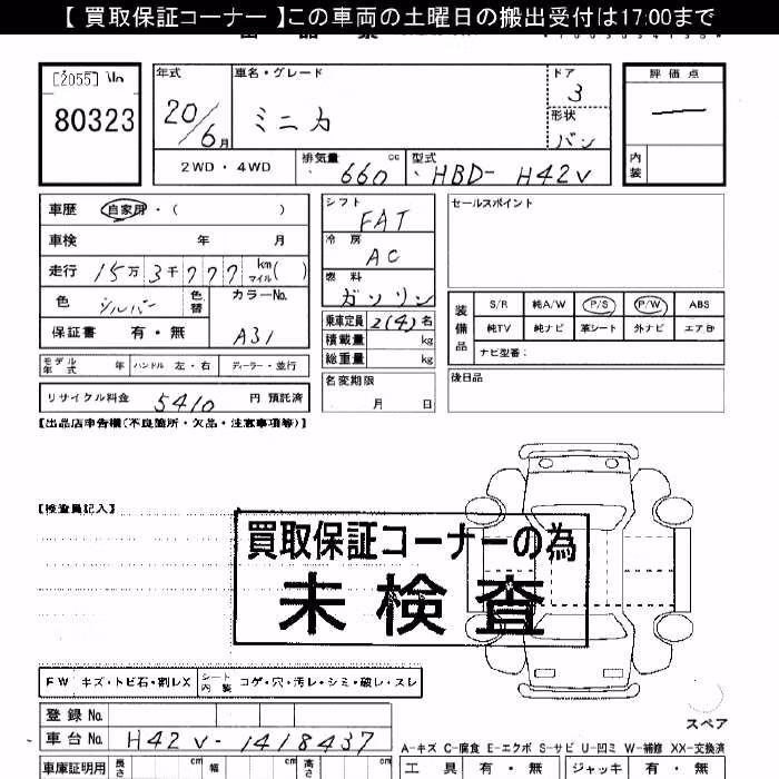 MITSUBISHI MINICA