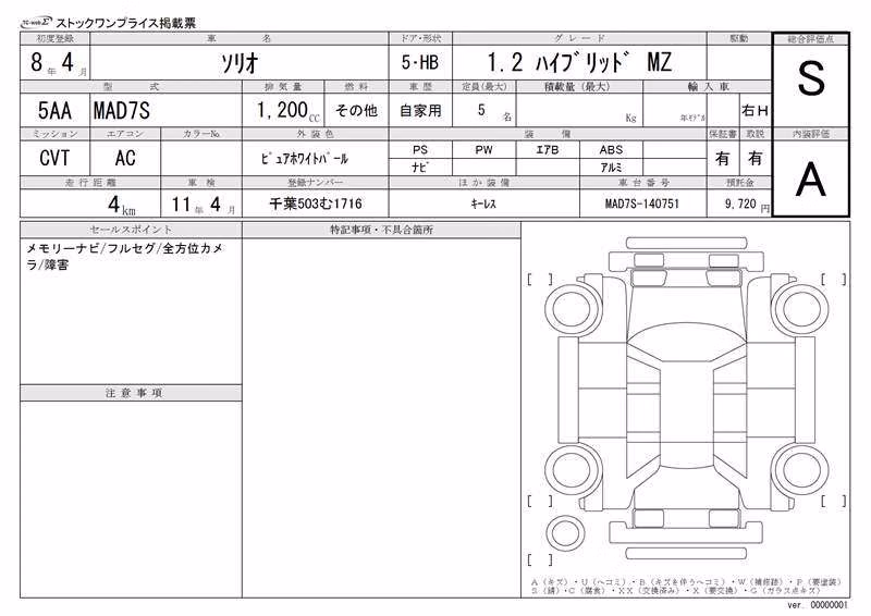 SUZUKI SOLIO