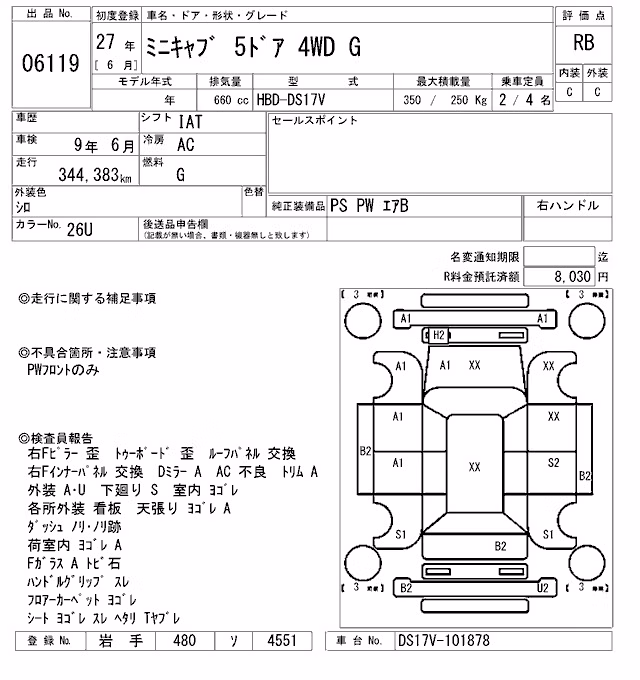 MITSUBISHI MINICAB