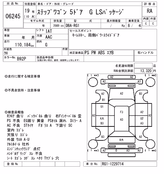HONDA STEPWGN