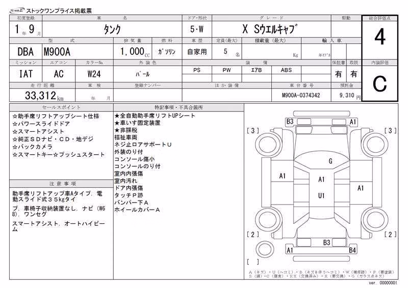 TOYOTA TANK