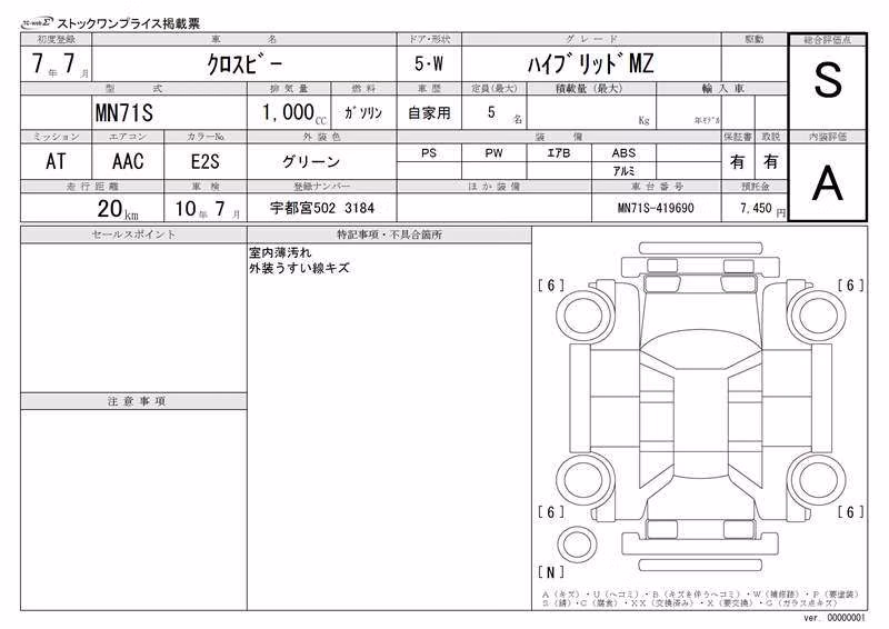 SUZUKI XBEE