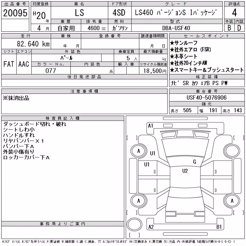 LEXUS LS460