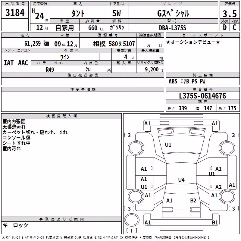 DAIHATSU TANTO
