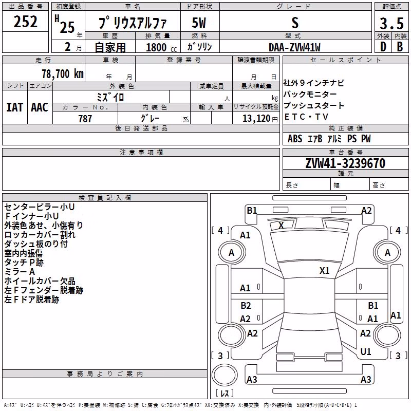 TOYOTA PRIUS ALPHA