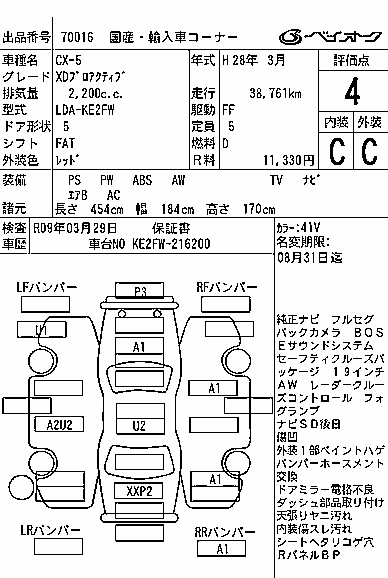 MAZDA CX-5