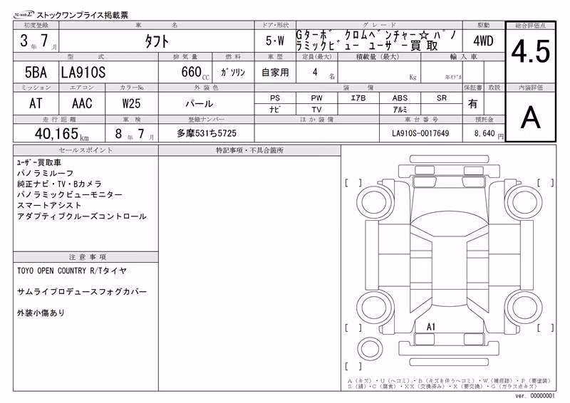 DAIHATSU TAFT