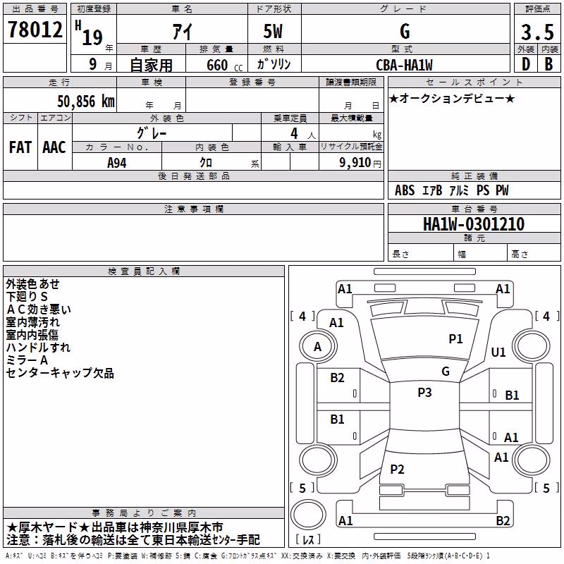 MITSUBISHI I