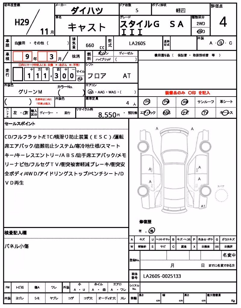 DAIHATSU CAST