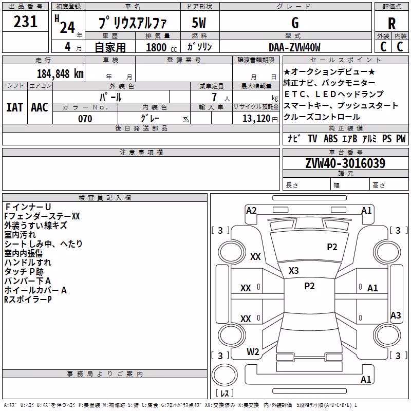 TOYOTA PRIUS ALPHA