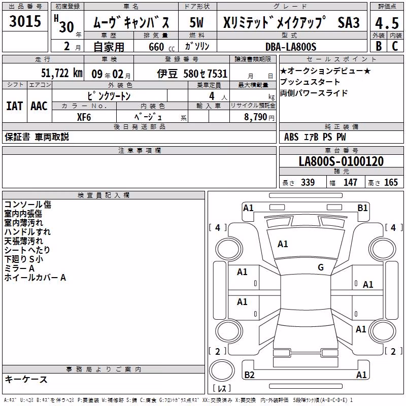 DAIHATSU MOVE CANBUS