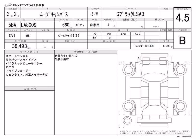 DAIHATSU MOVE CANBUS