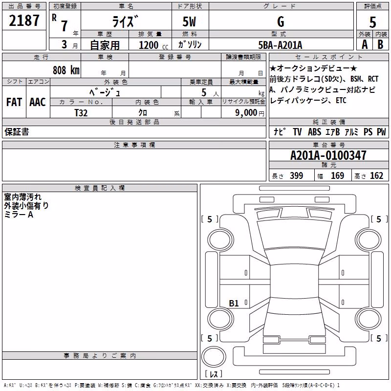 TOYOTA RAIZE