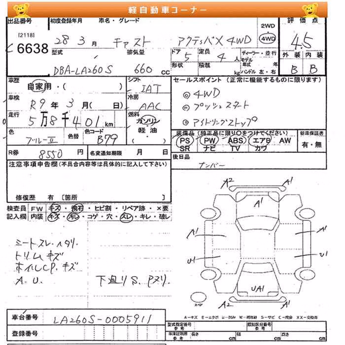 DAIHATSU CAST