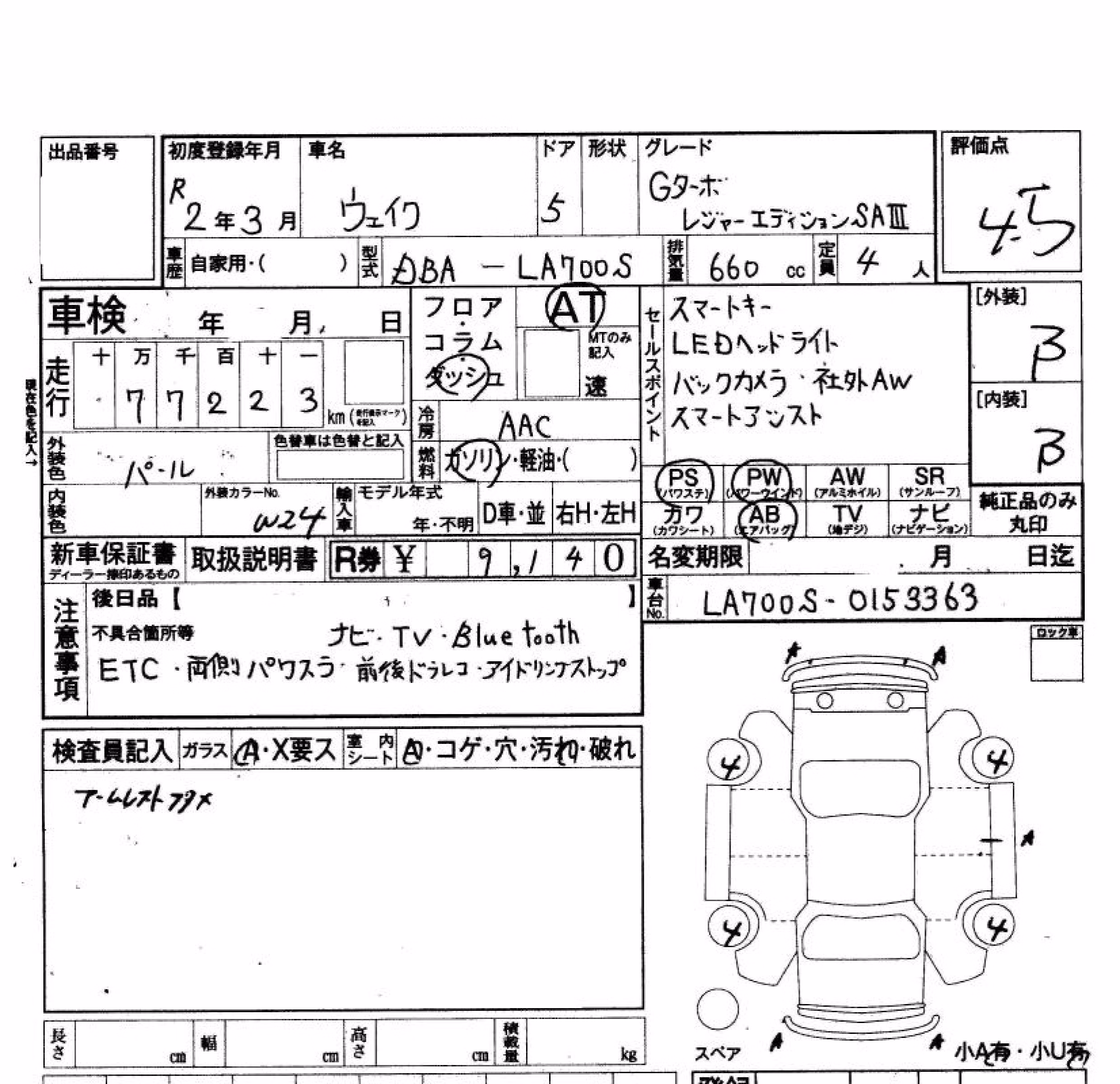DAIHATSU WAKE