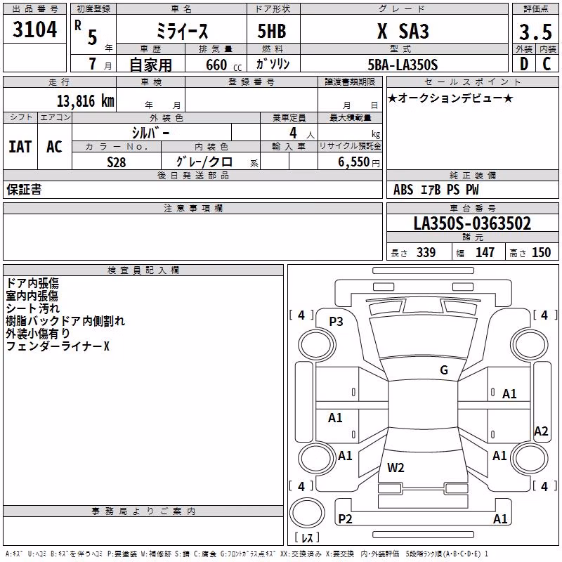DAIHATSU MIRA E:S