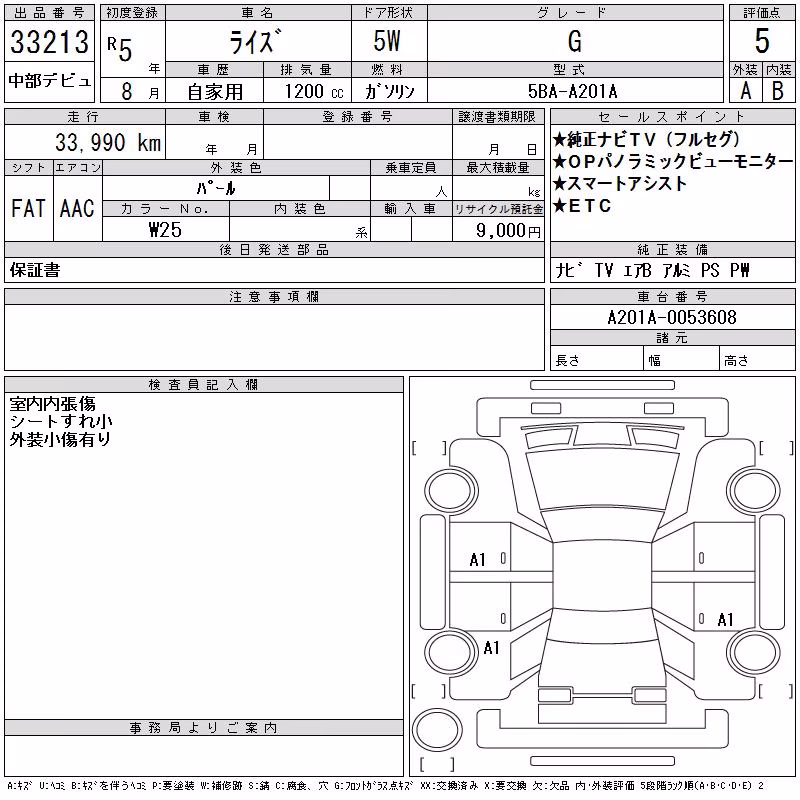 TOYOTA RAIZE