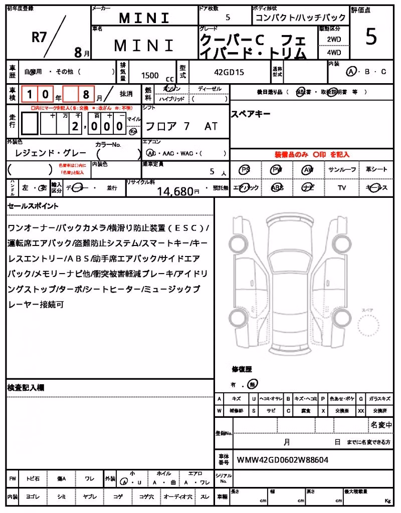MINI HATCH
