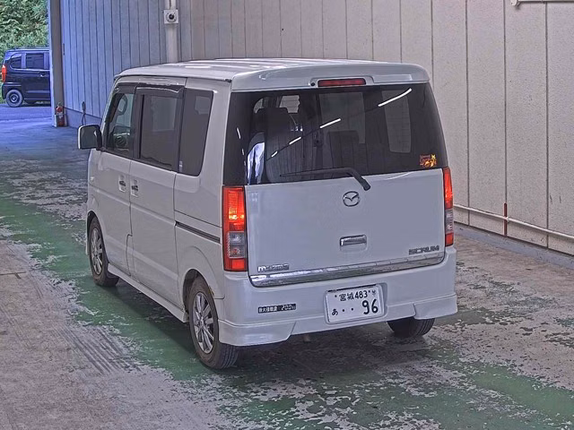 MAZDA SCRUM