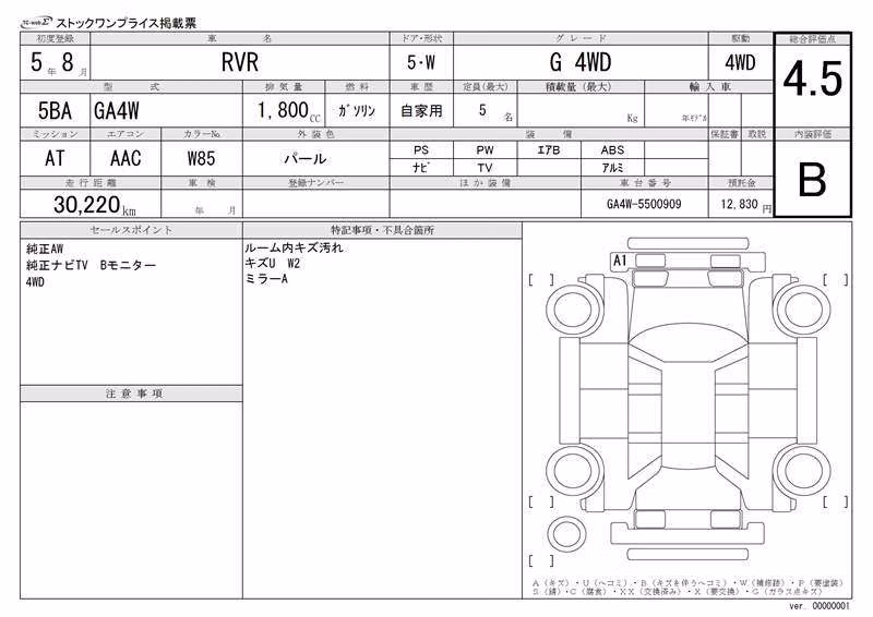 MITSUBISHI RVR