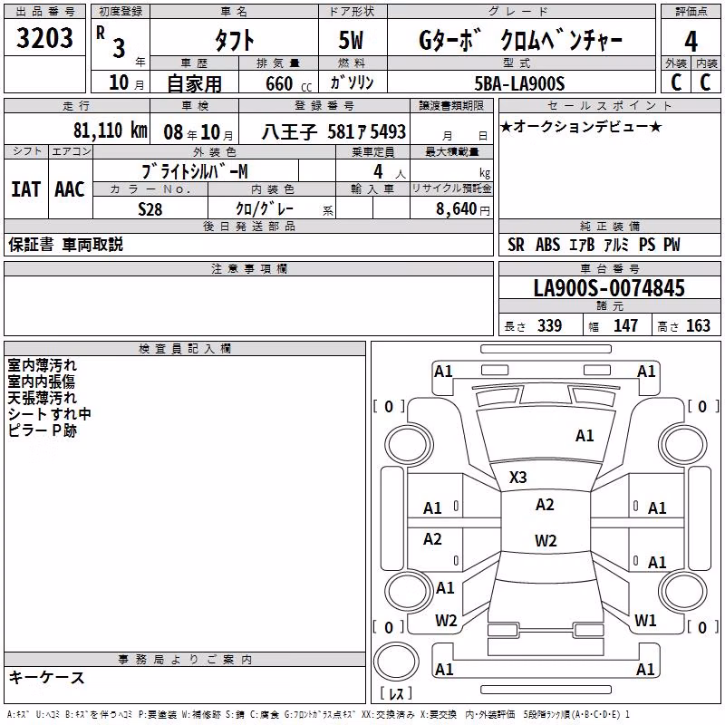 DAIHATSU TAFT