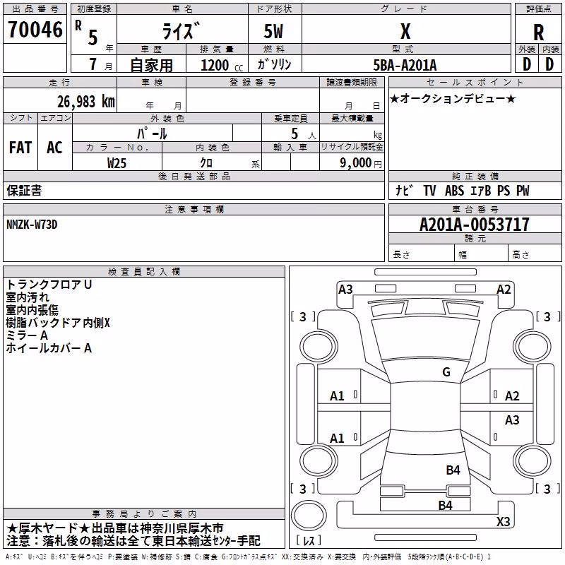 TOYOTA RAIZE
