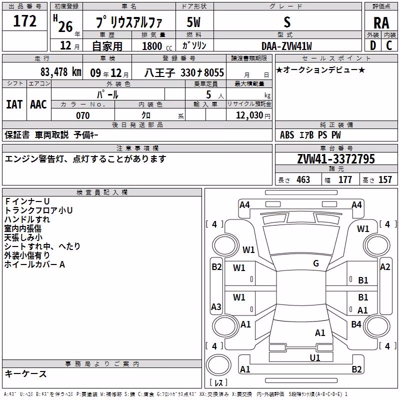 TOYOTA PRIUS ALPHA