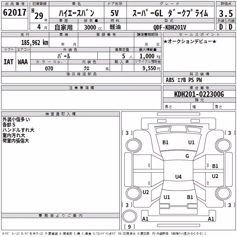 TOYOTA REGIUS ACE
