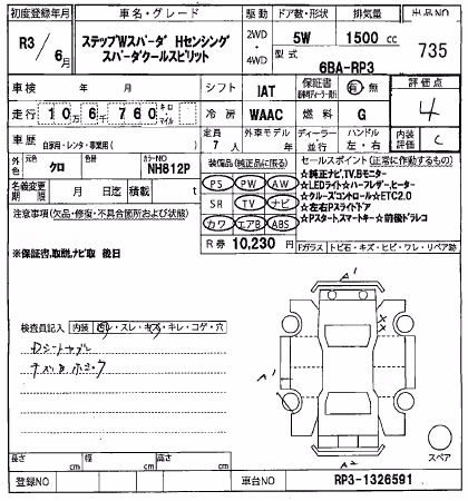 HONDA STEPWGN