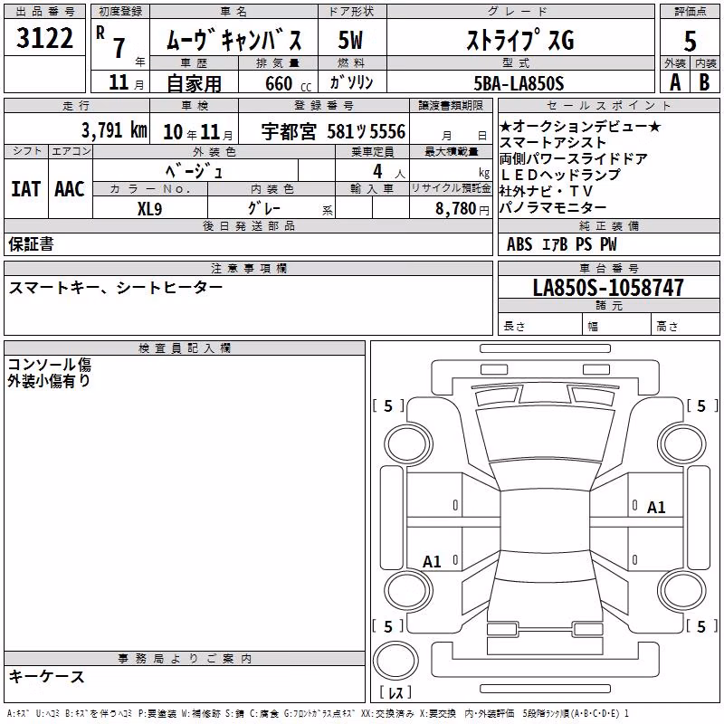 DAIHATSU MOVE CANBUS