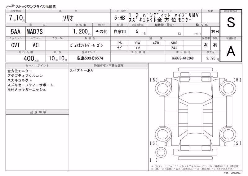 SUZUKI SOLIO