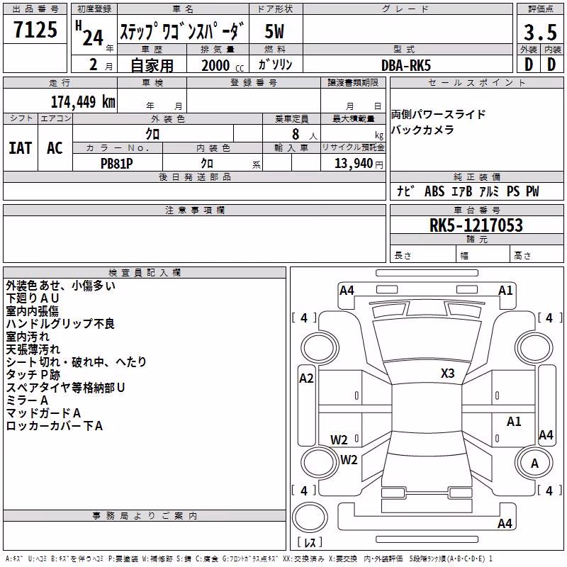 HONDA STEPWGN