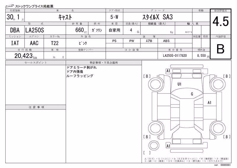 DAIHATSU CAST
