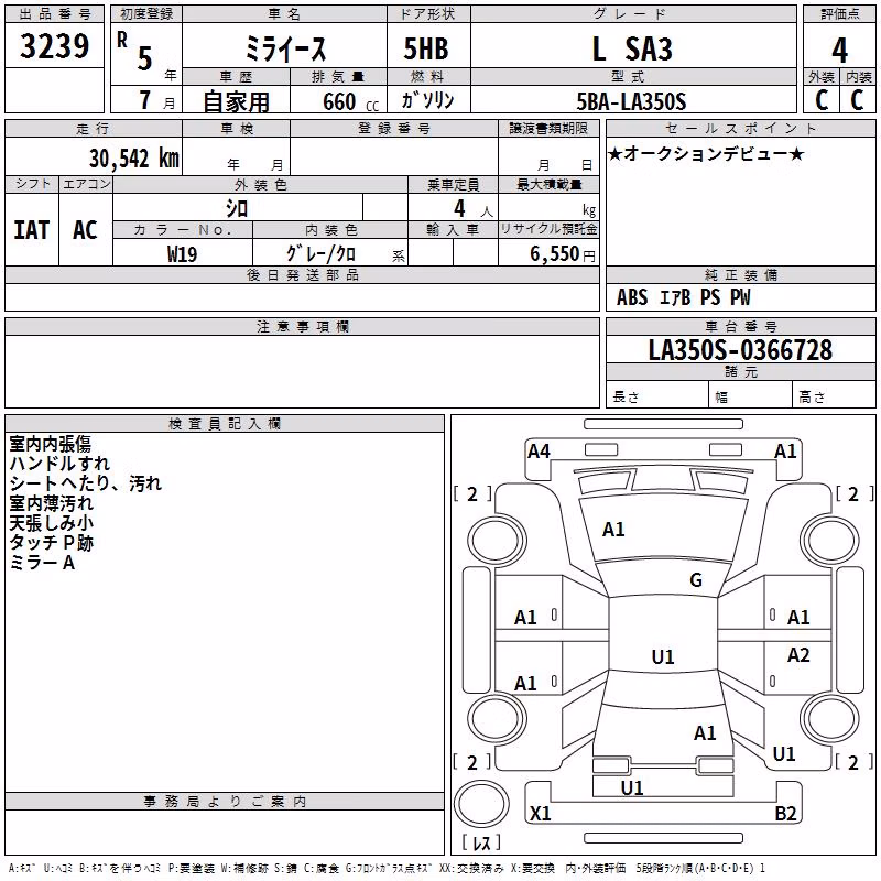 DAIHATSU MIRA E:S