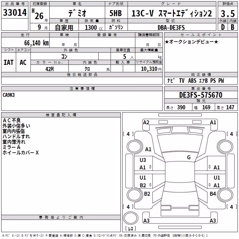 MAZDA DEMIO