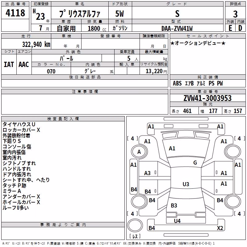 TOYOTA PRIUS ALPHA