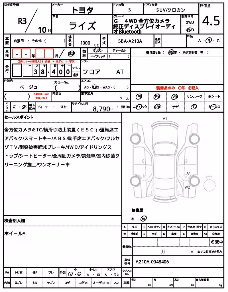 TOYOTA RAIZE