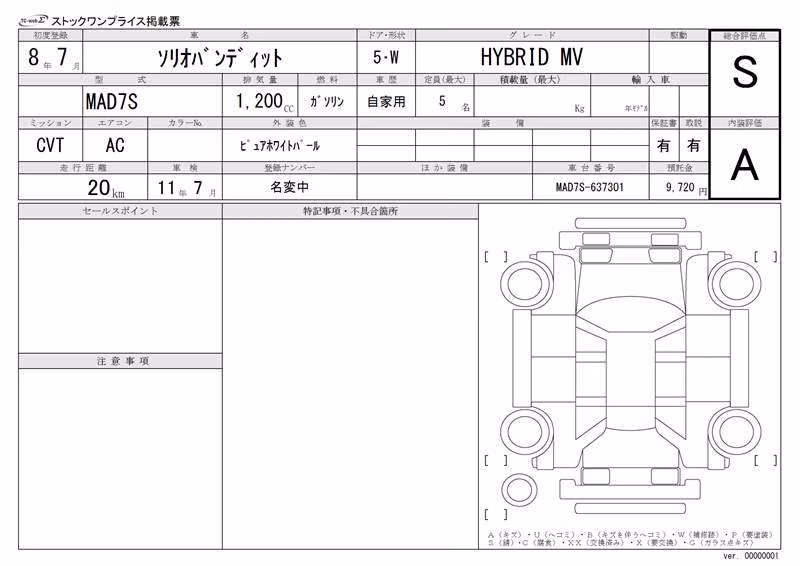 SUZUKI SOLIO