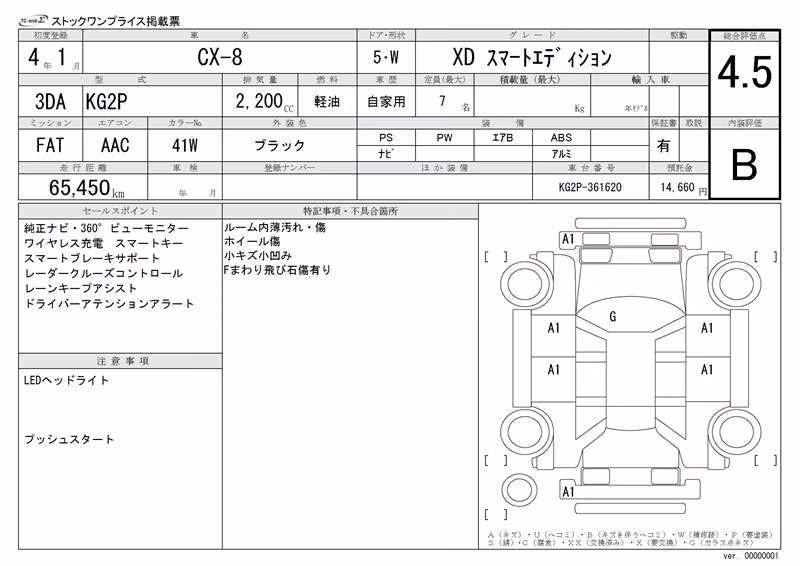 MAZDA CX-8