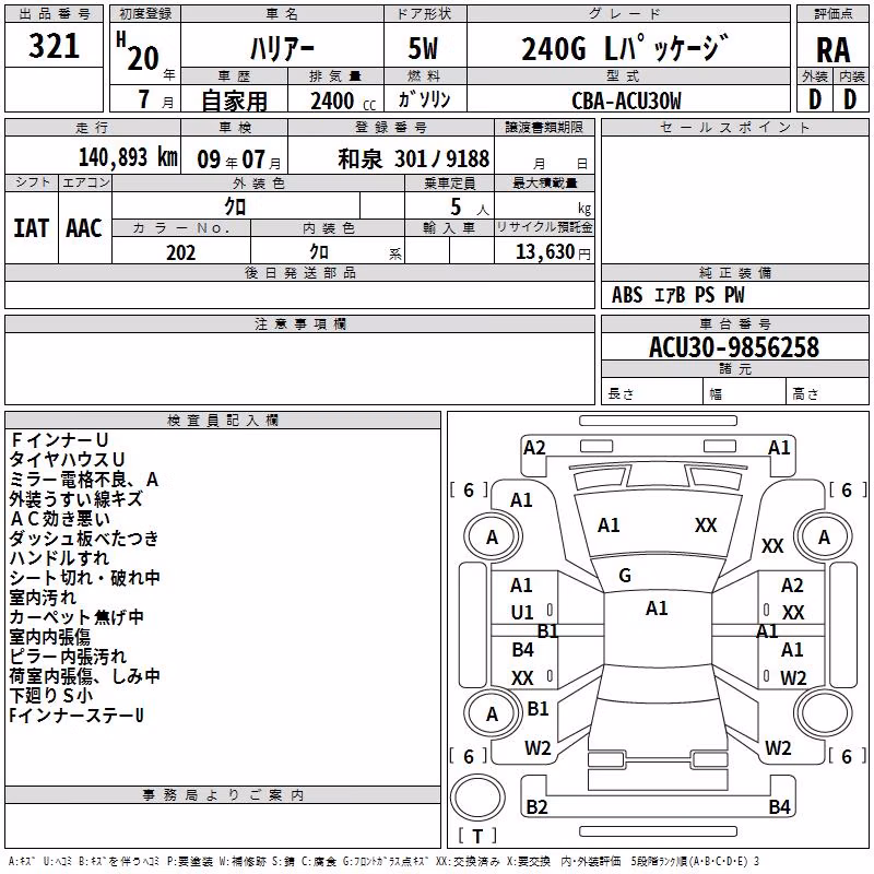 TOYOTA HARRIER