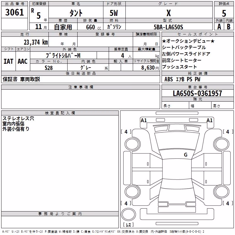 DAIHATSU TAFT
