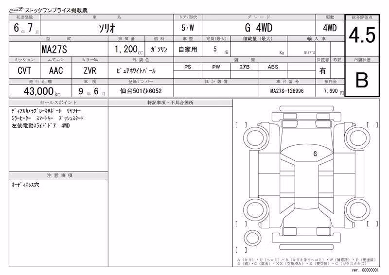 SUZUKI SOLIO