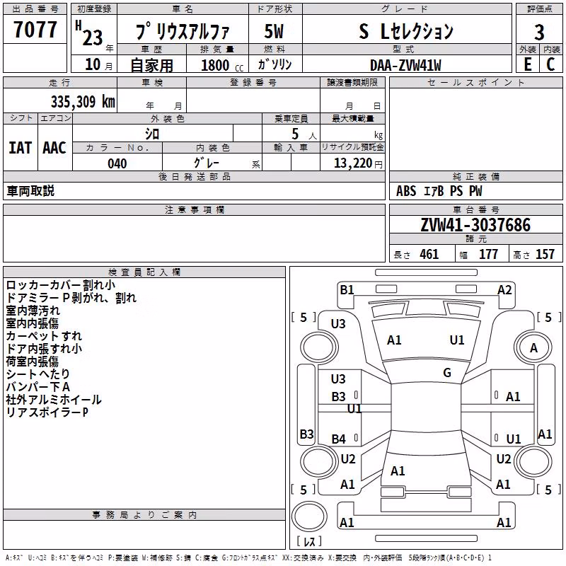TOYOTA PRIUS ALPHA