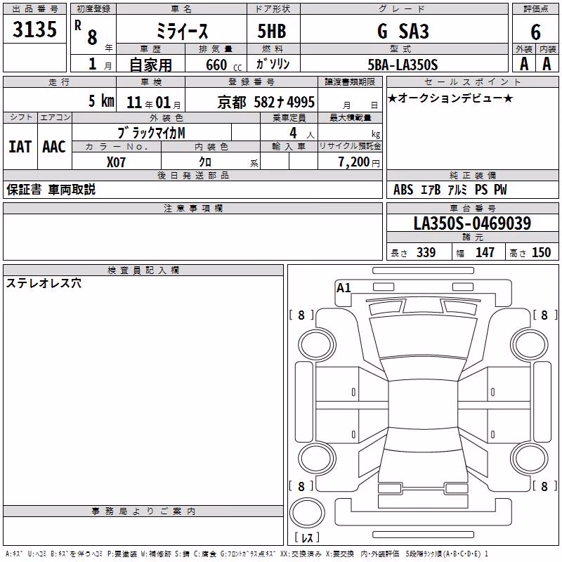 DAIHATSU MIRA E:S