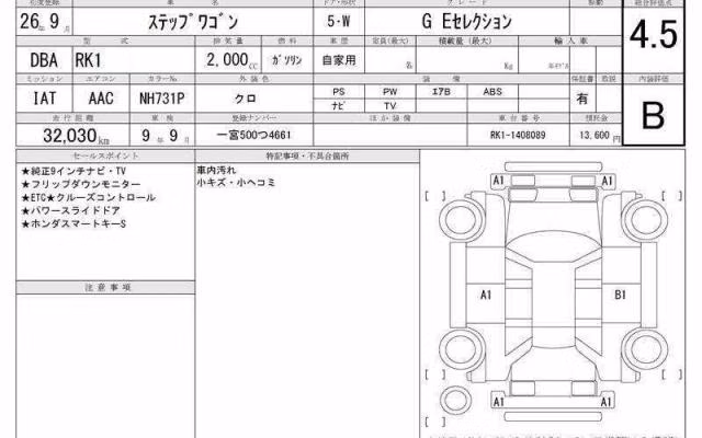 HONDA STEPWGN