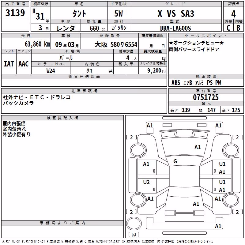 DAIHATSU TANTO