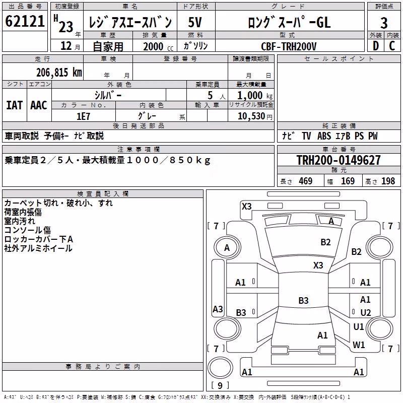 TOYOTA REGIUS ACE